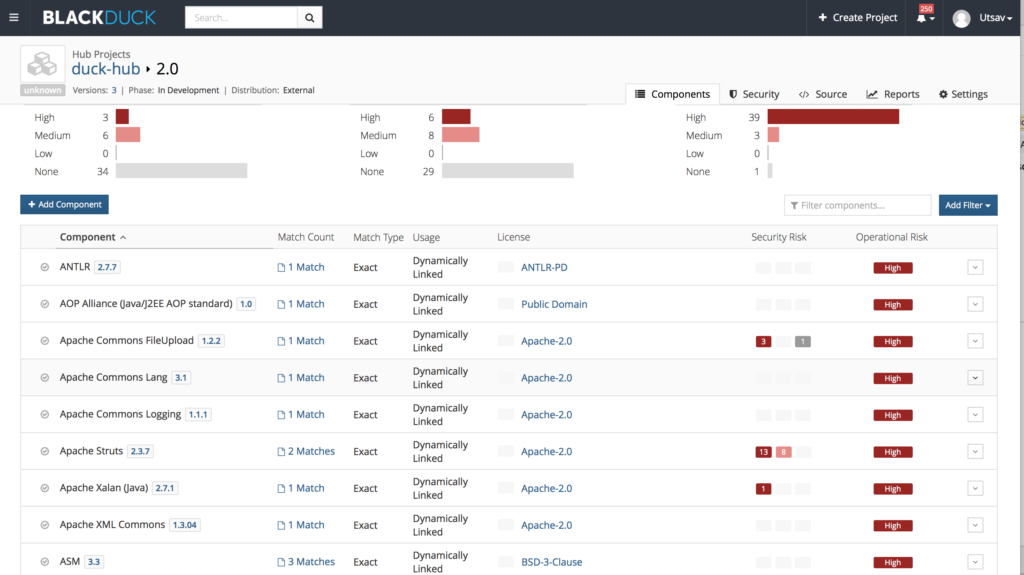 Components tab found in the Black Duck SCA software composition analysis tool
