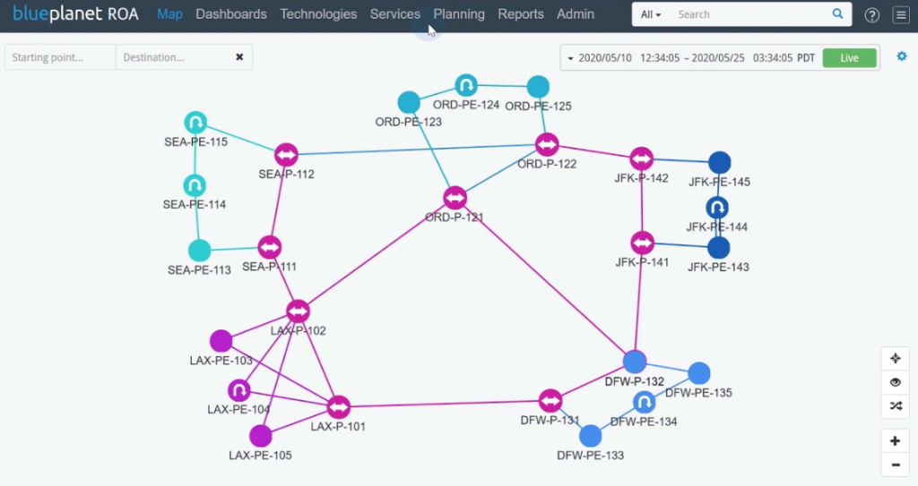 BluePlanet WAN Optimization Vendor