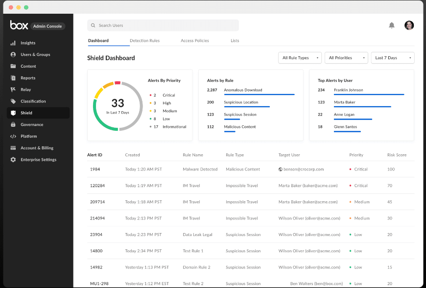 Box collaborative coding platform admin console