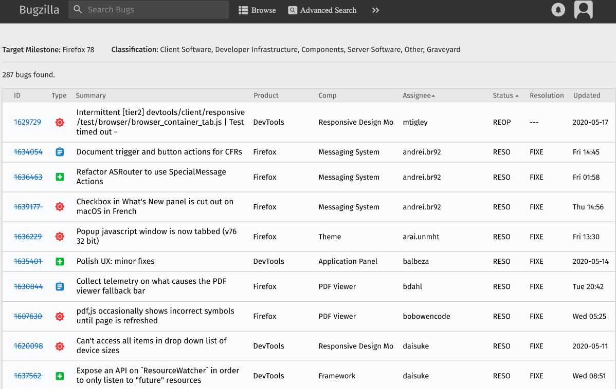 Bugzilla's bug fix project management dashboard