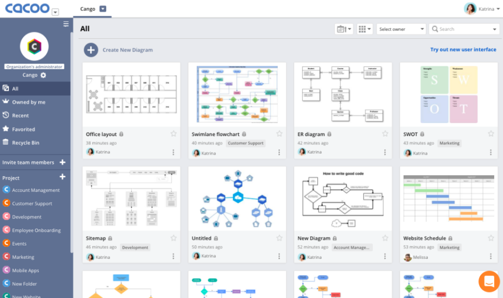Cacoo new user interface overview