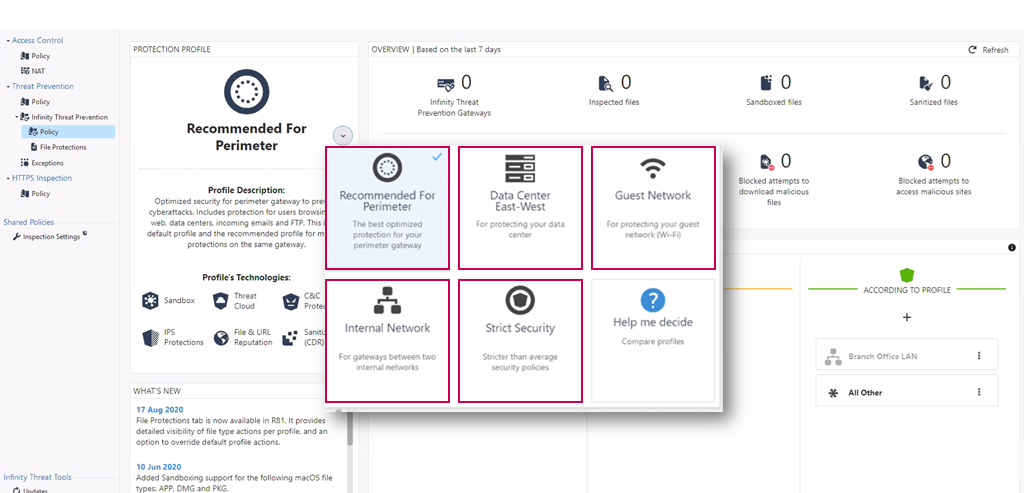 Check Point's quantum autonomous threat prevention dashboard