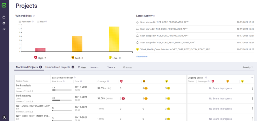 Checkmarx sample tool dashboard