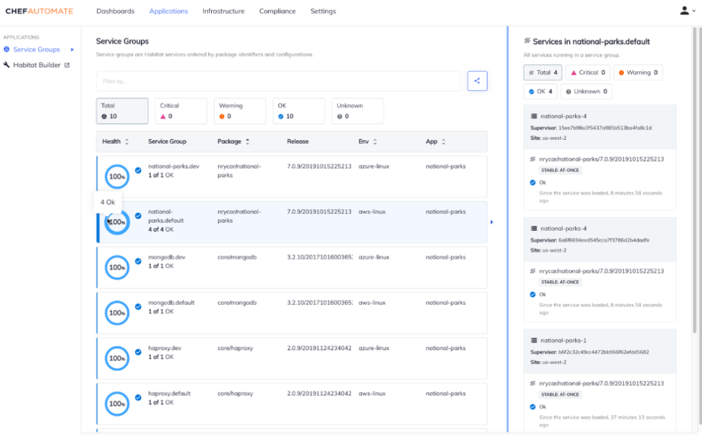 Chef application dashboard