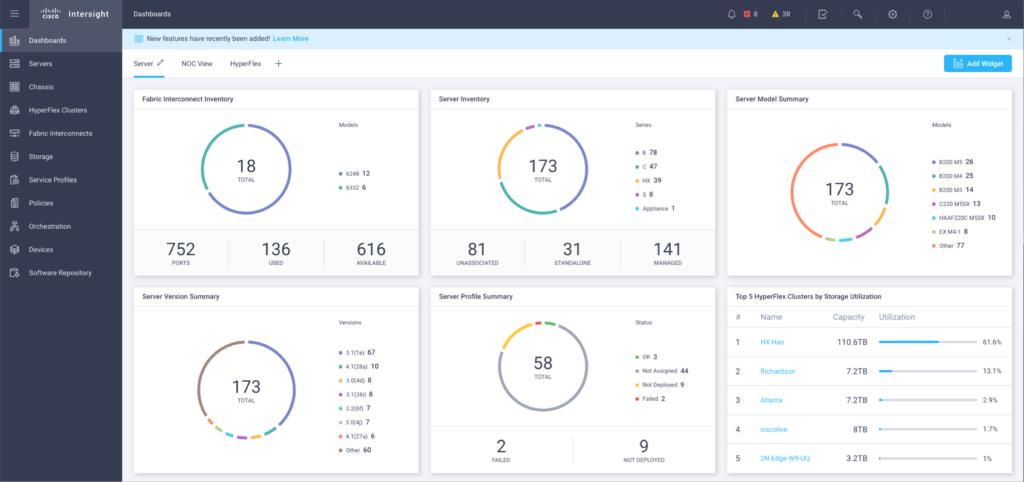 A screenshot of the dashboard for the tool Cisco Intersight.