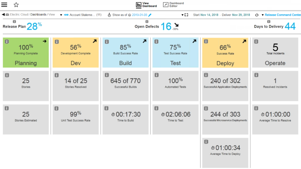 CloudBees CodeShip build automation software dashboard