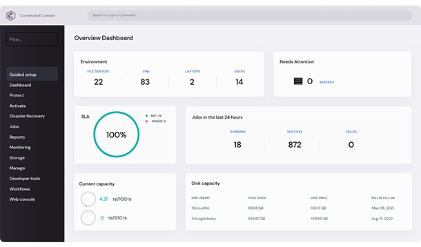 A photo of the overview dashboard for the tool Commvault.