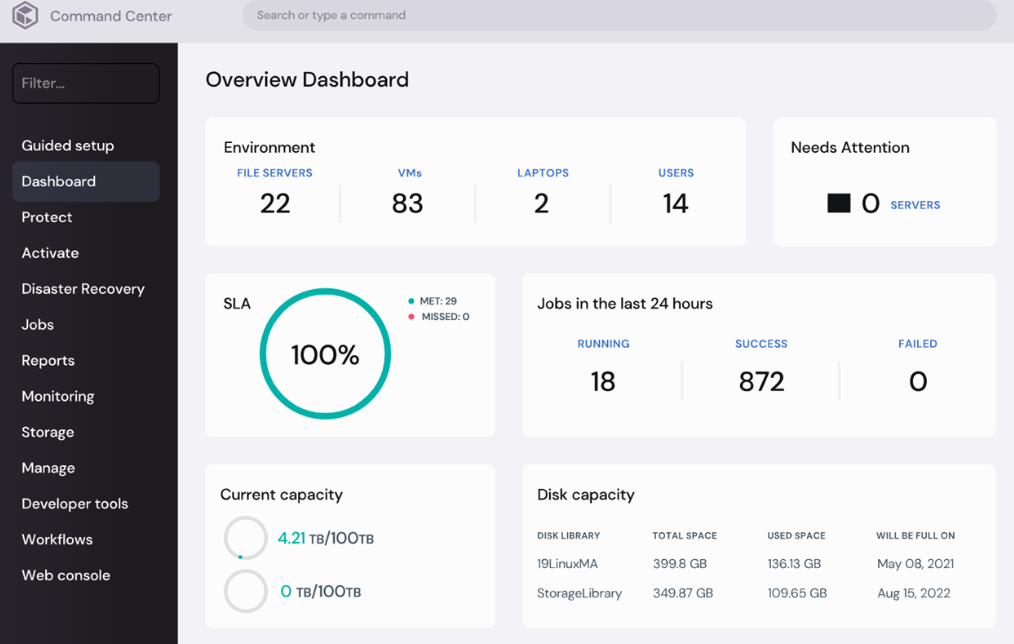 Commvault online backup software's command center dashboard