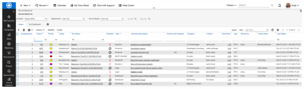 ConnectWise SOC Services board view