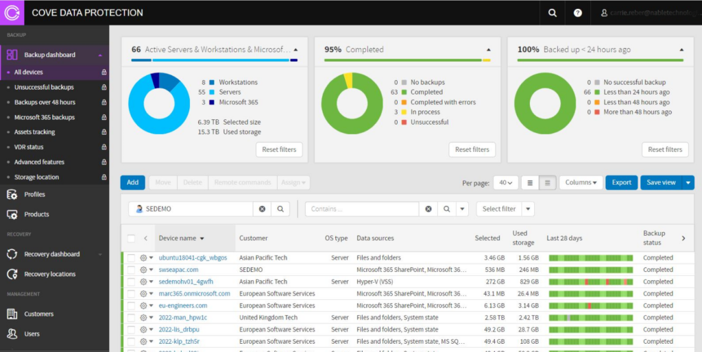 Cove Data Protection SaaS Backup Software