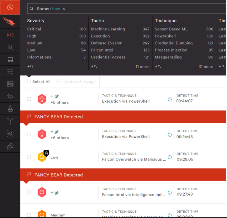 CrowdStrike Falcon EDR tool