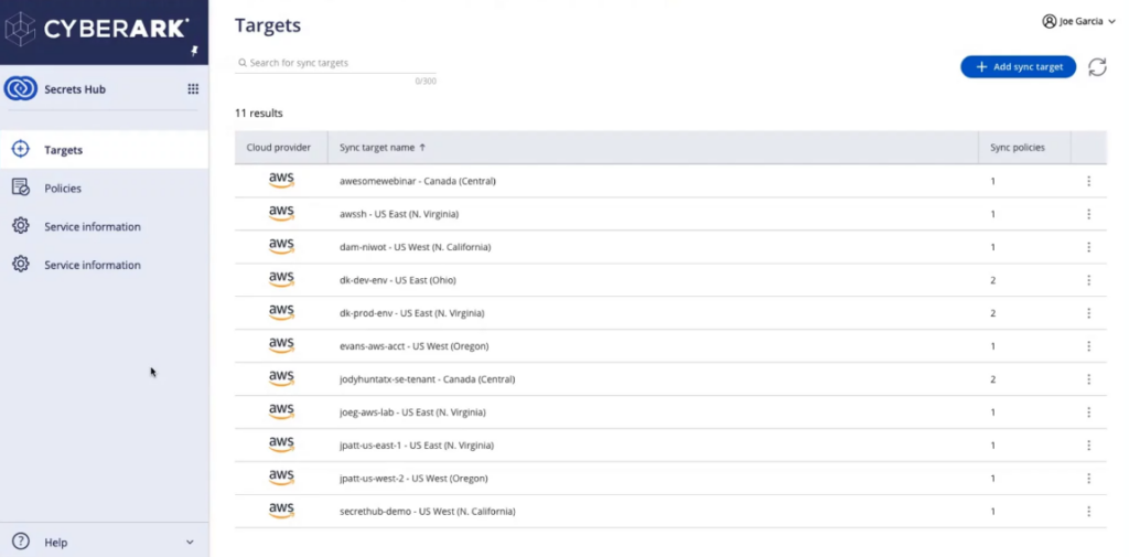 CyberArk DEVSECOPS secrets hub demo overview