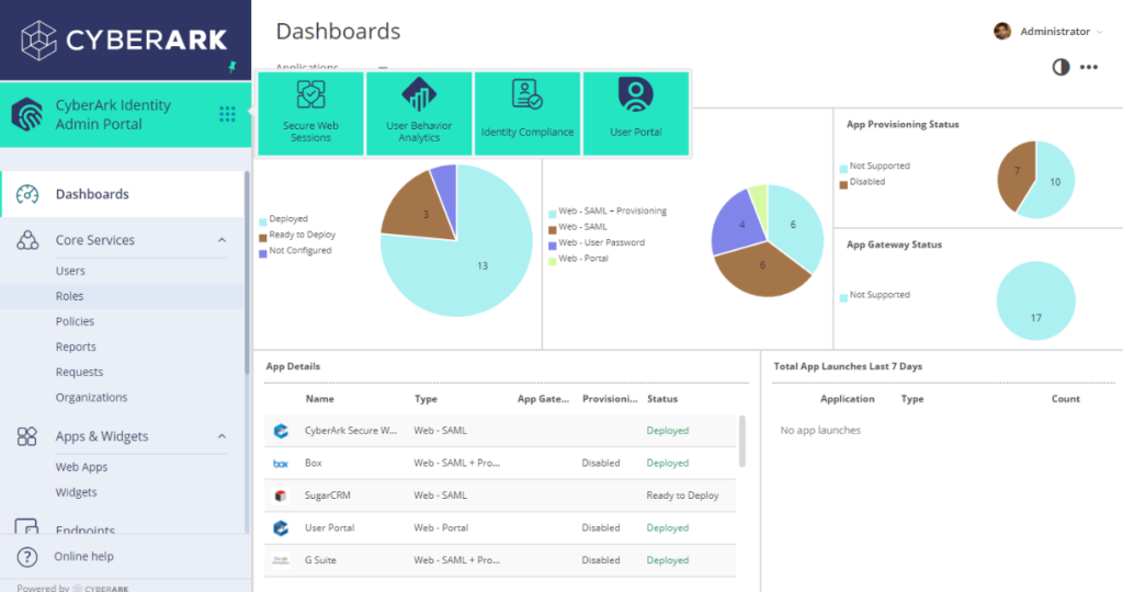 CyberArk Identity Admin Portal