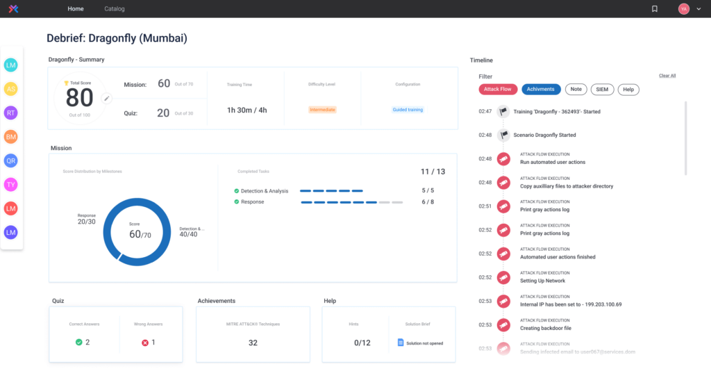 Home page of CYBERIT Range BAS software
