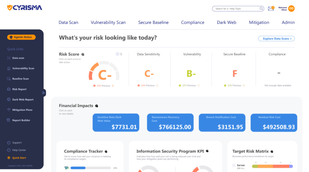 CYRISMA dark web monitoring tool features