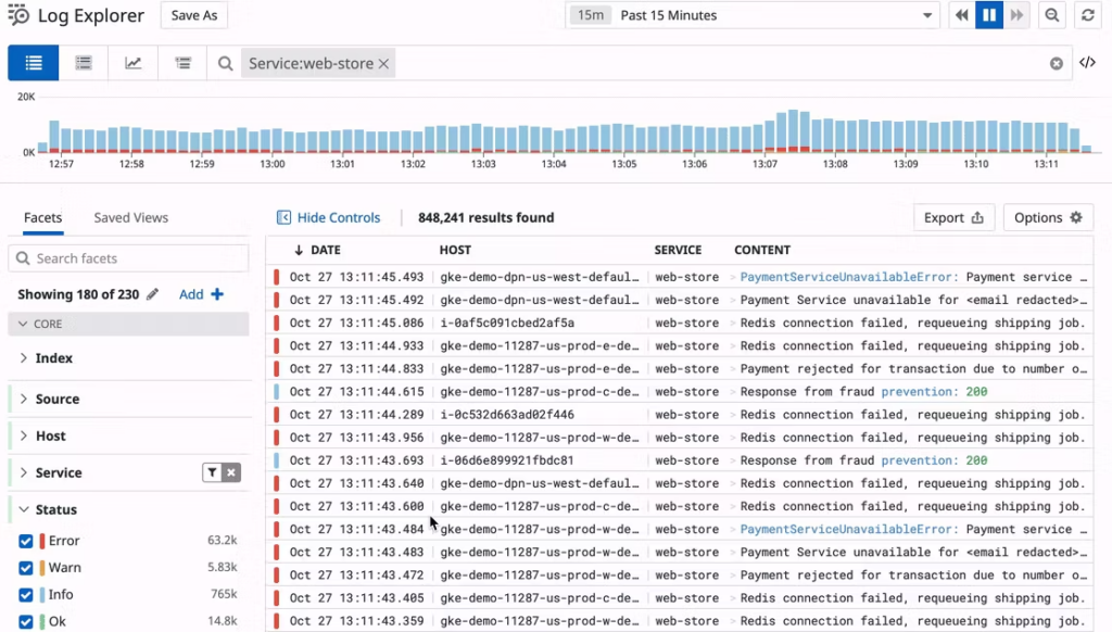 Datadog log management and analytics