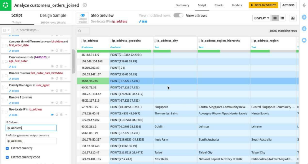 Dataiku data preparation and visualization demo screenshot