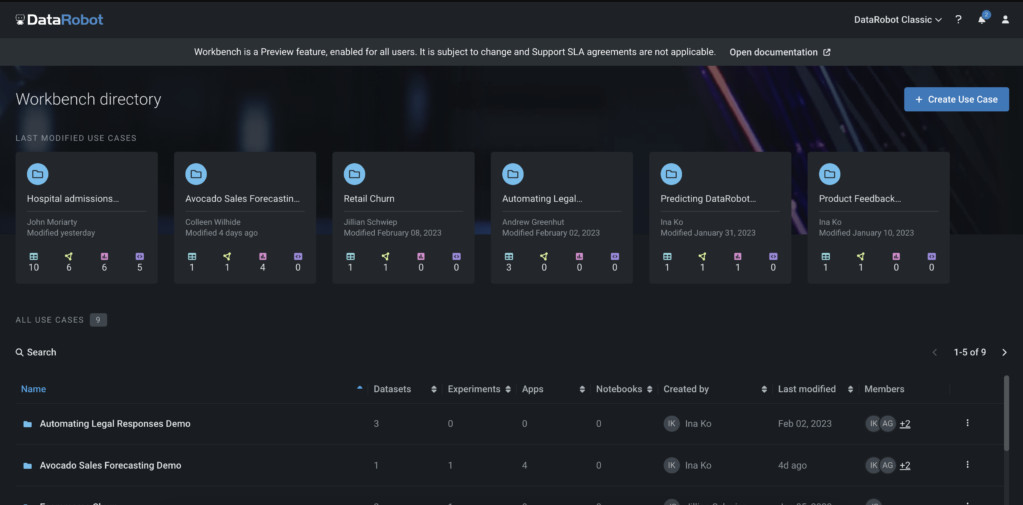 DataRobot workbench directory overview
