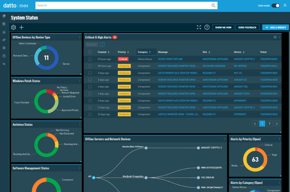System status page of Datto, a server backup software tool