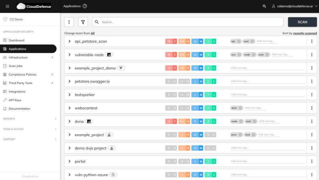 Applications tab of CloudDefense.AI software composition analysis tool