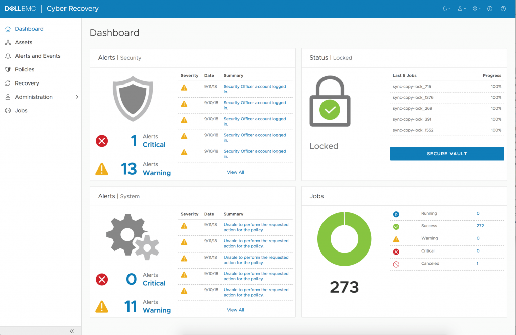 A photo that is displaying the dashboard of Dell PowerProtect Cyber Recovery.