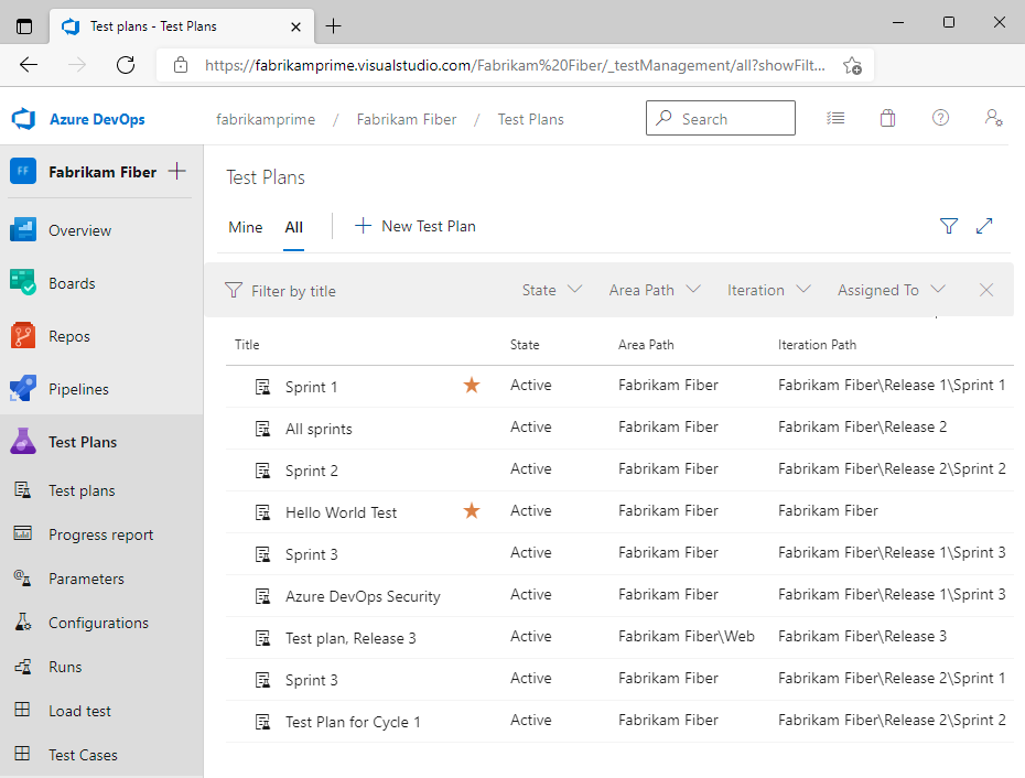 DevOps visual studio dashboard