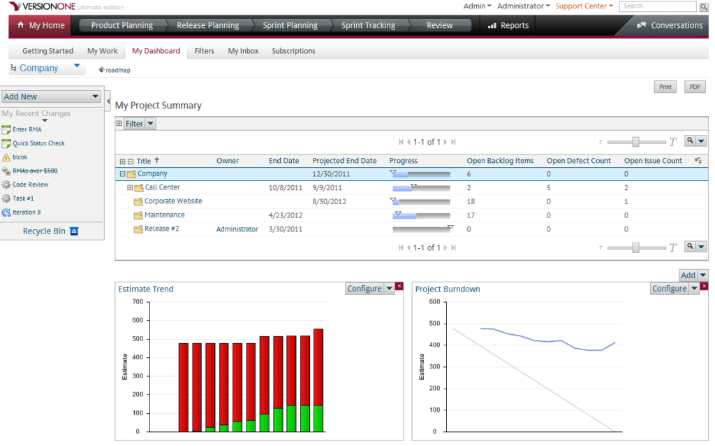 Digital.ai mobile application management software's project summary