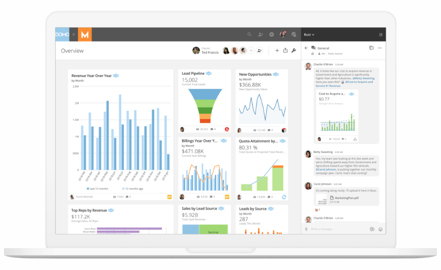 Domo Analytics Mobile Analytics Software