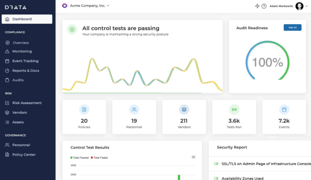 Drata security result dashboard