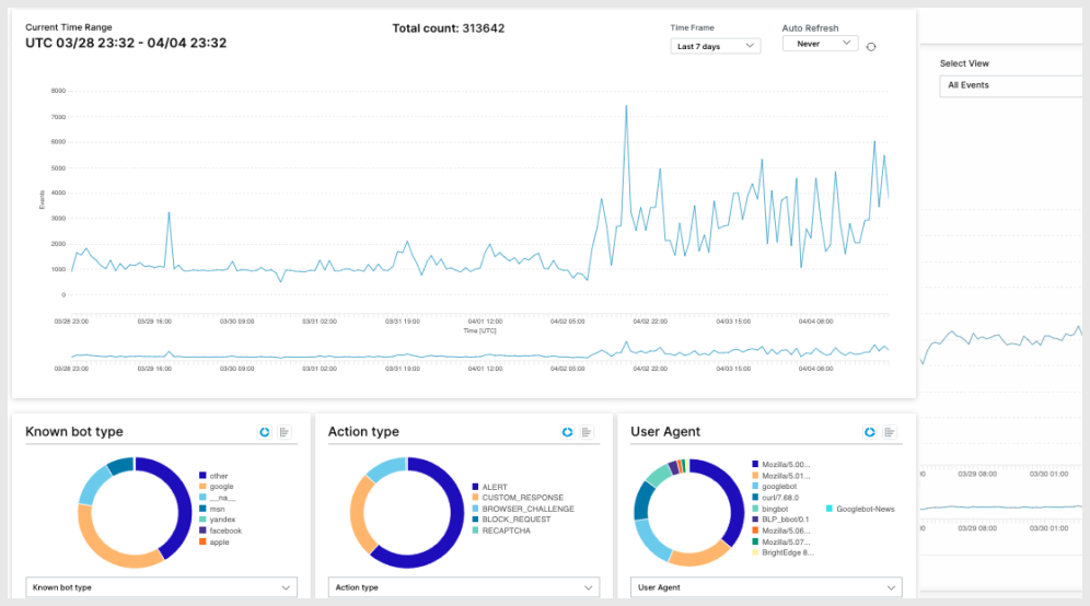 Edgio API security tool