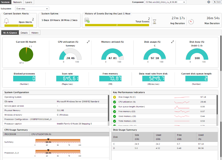eG Enterprise infrastructure monitoring tools