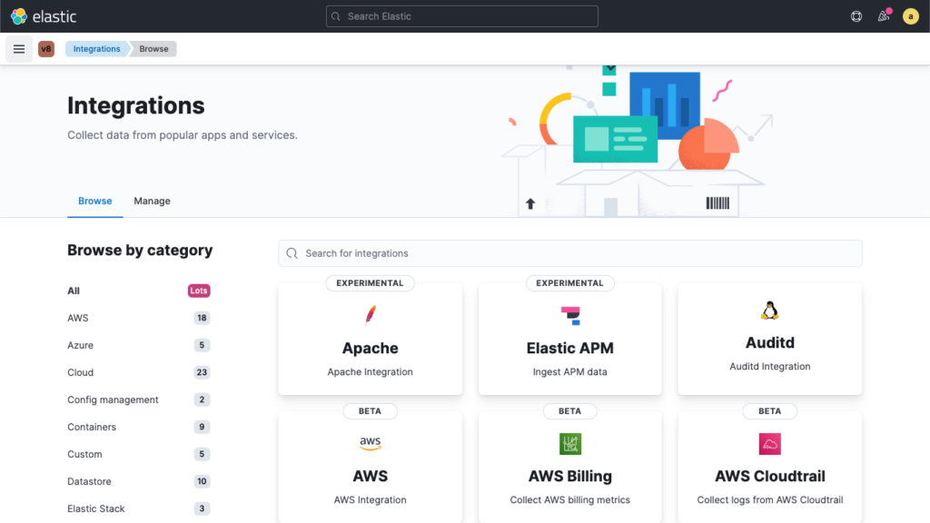 Integrations tab of the tool Elastic