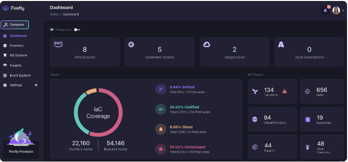 Dashboard of the multi-cloud tool Firefly