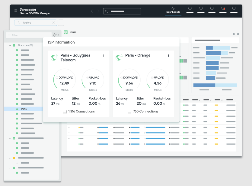 FlexEdge Secure SD-WAN dashboard sample