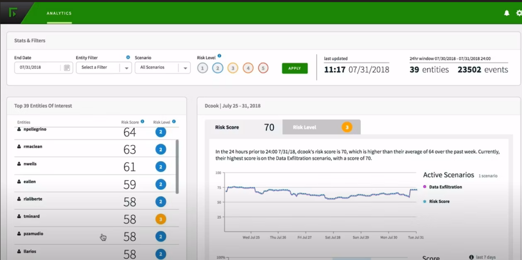 Forcepoint Data Loss Prevention interface