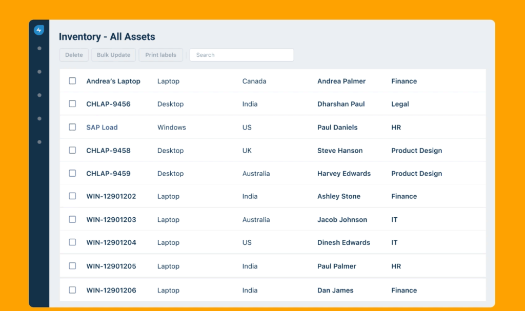View of the Freshservice software inventory dashboard