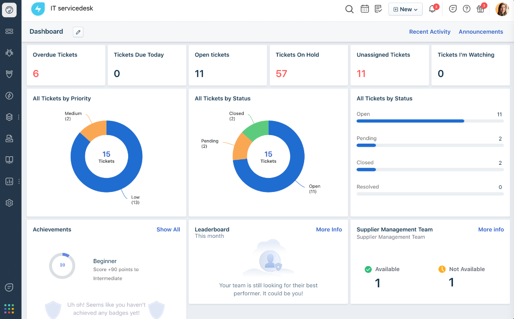 Freshservice dashboard sample