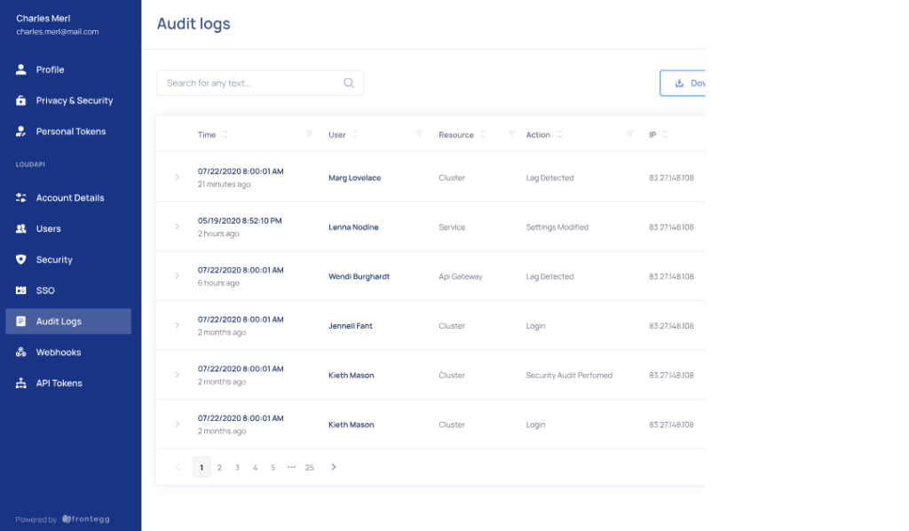 Frontegg user's audit logs