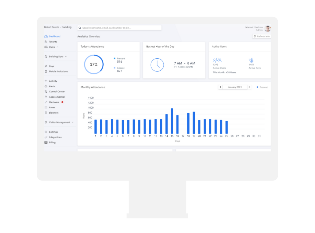 Genea Access Control network access control software control platform