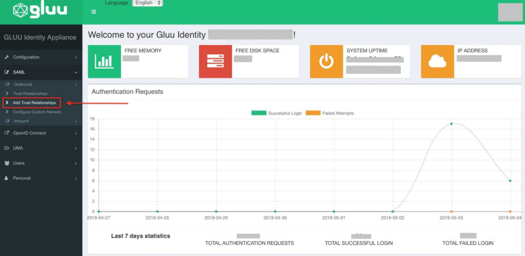 Gluu single sign on interface