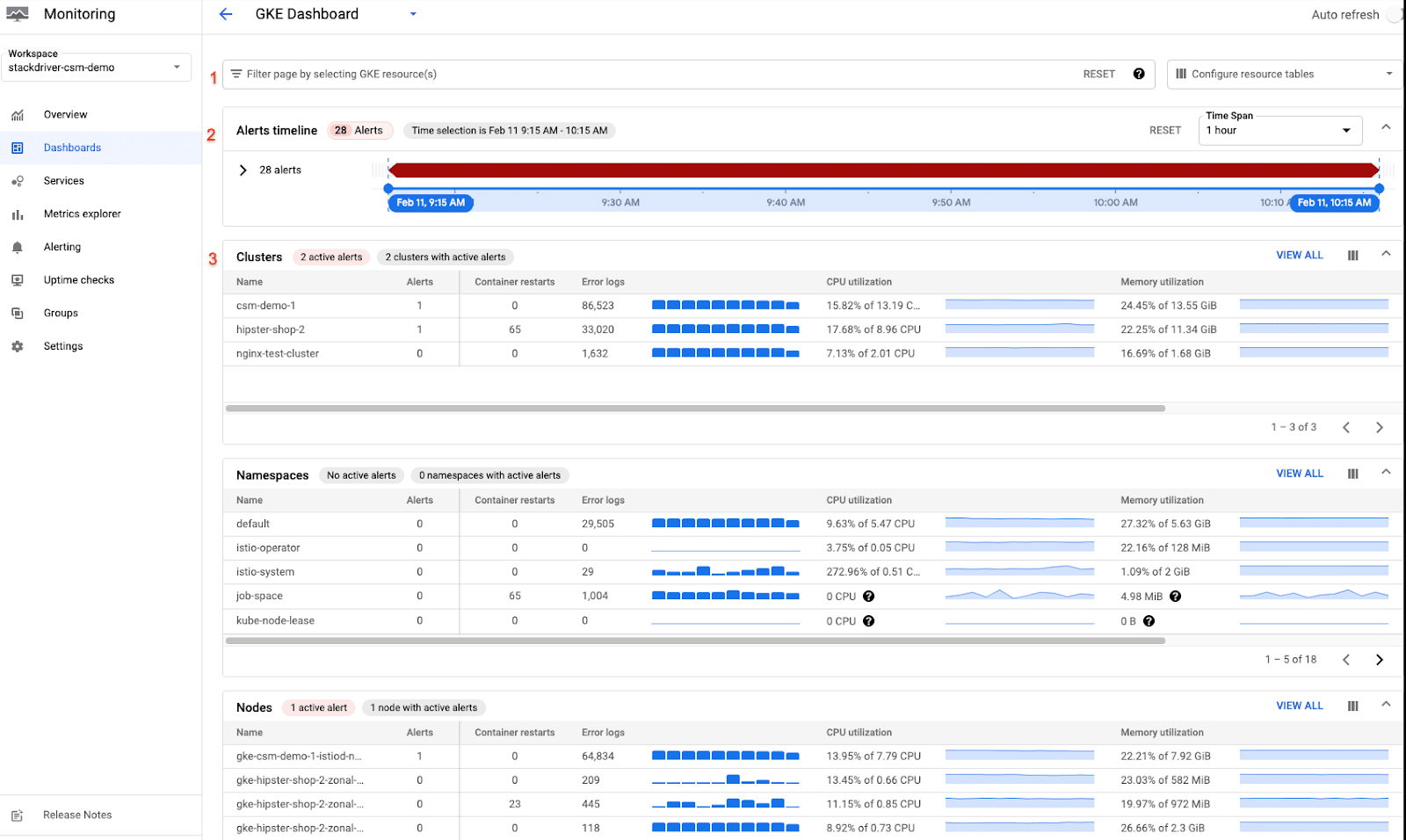 A screenshot of GKE clusters monitored using Google Cloud Operations