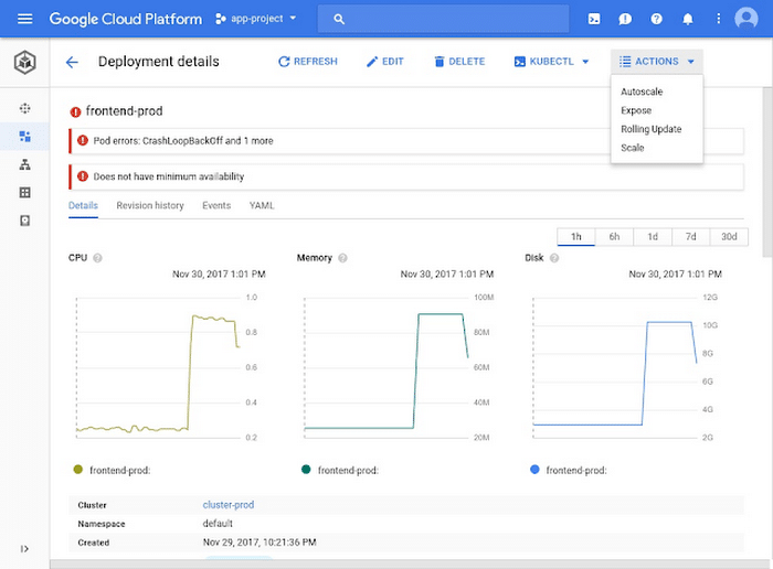 Google Cloud platform dashboard of its IaaS provider software