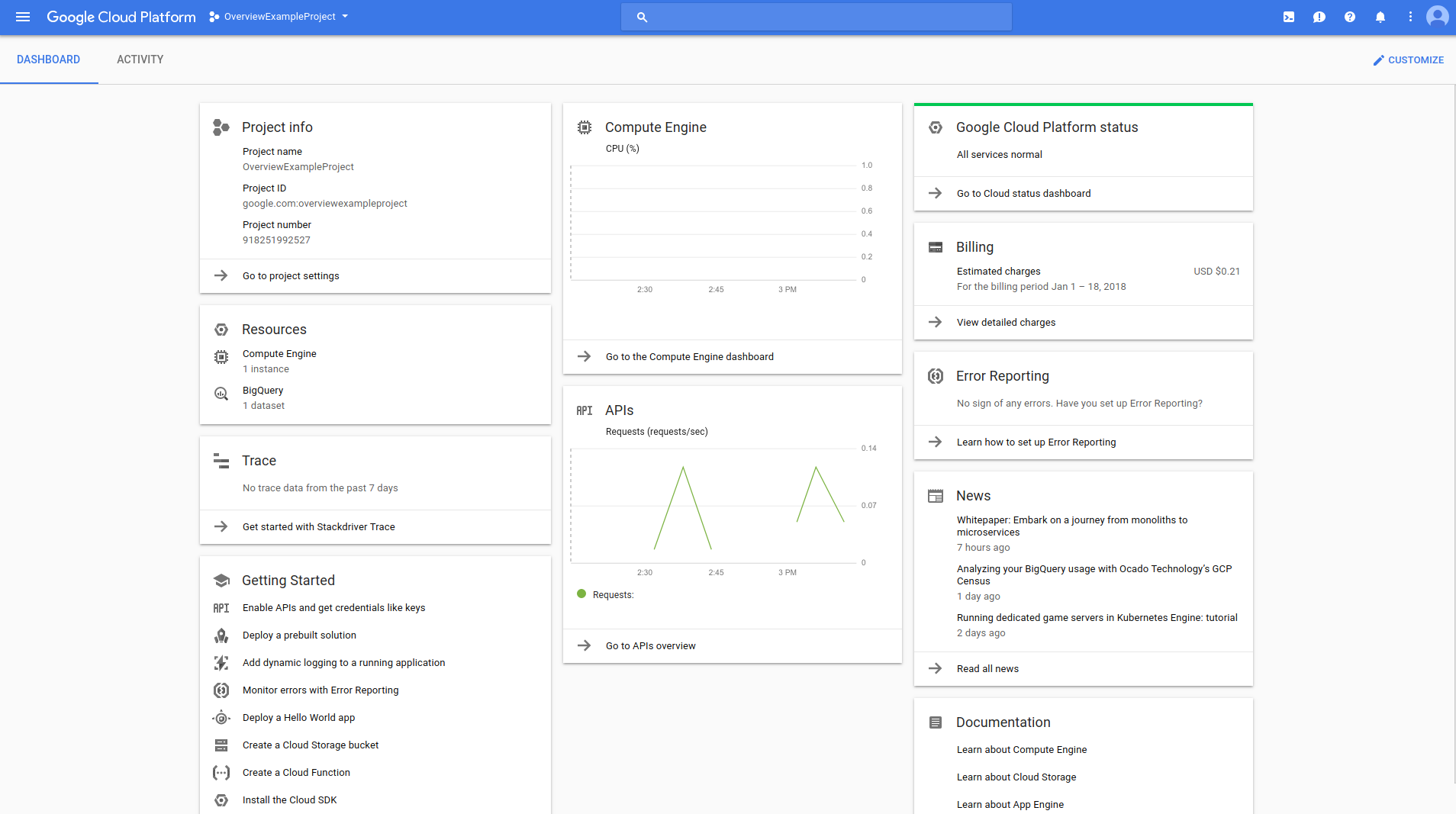 A screenshot of the dashboard for Google Cloud Platform