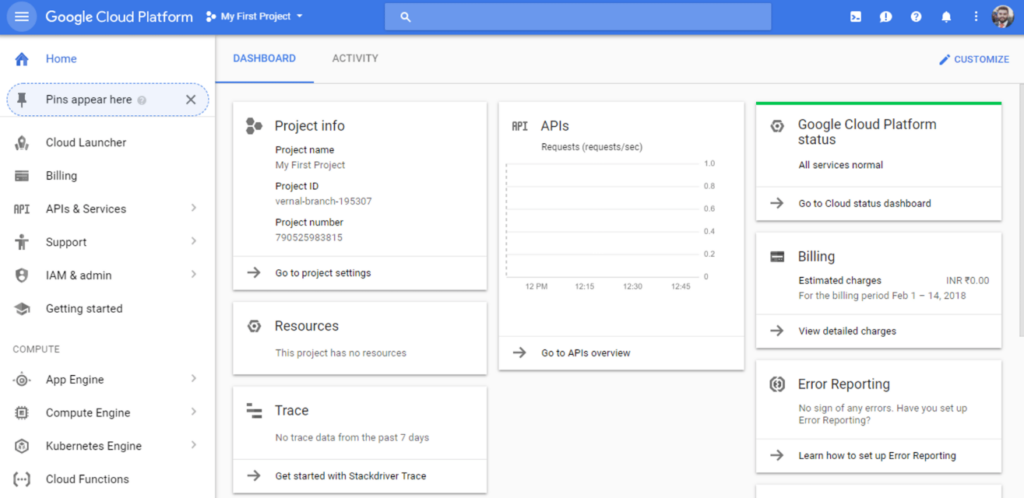 Google Cloud Platform services usage dashboard