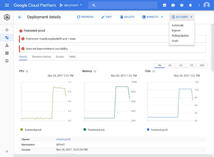 Private cloud provider Google's Cloud dashboard allows you to manage its Kubernetes Engine