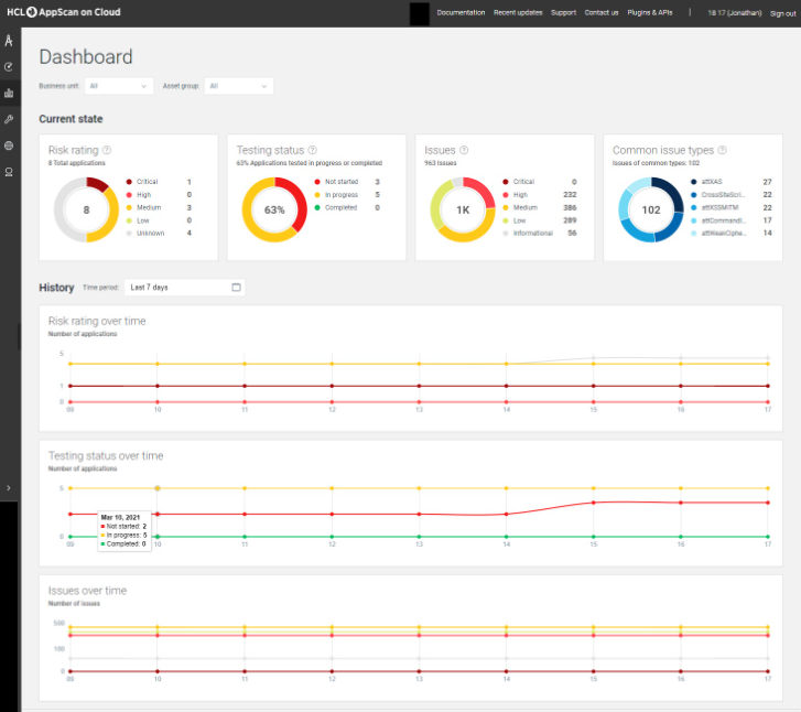 HCL AppScan application security testing tool dashboard
