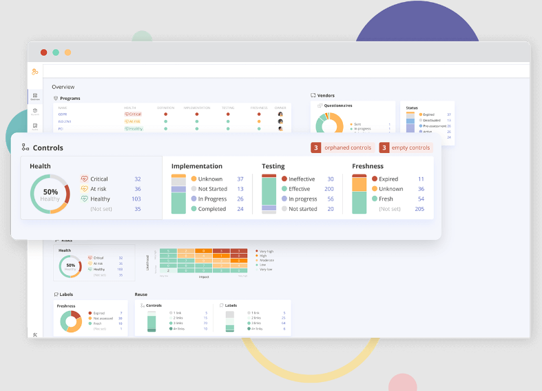 Hyperproof overview dashboard