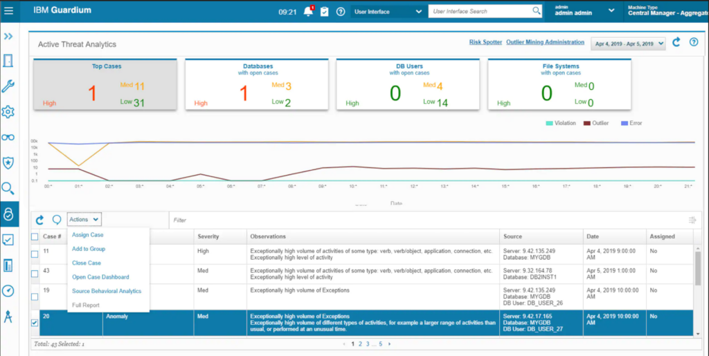 IBM Data Security data loss prevention software interface