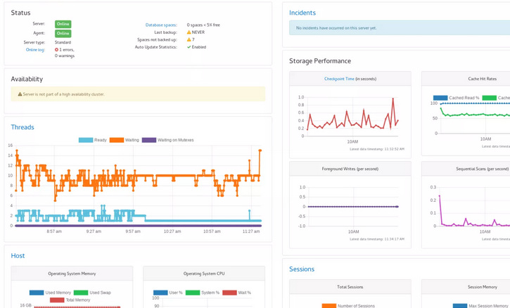 IBM Informix dashboard sample