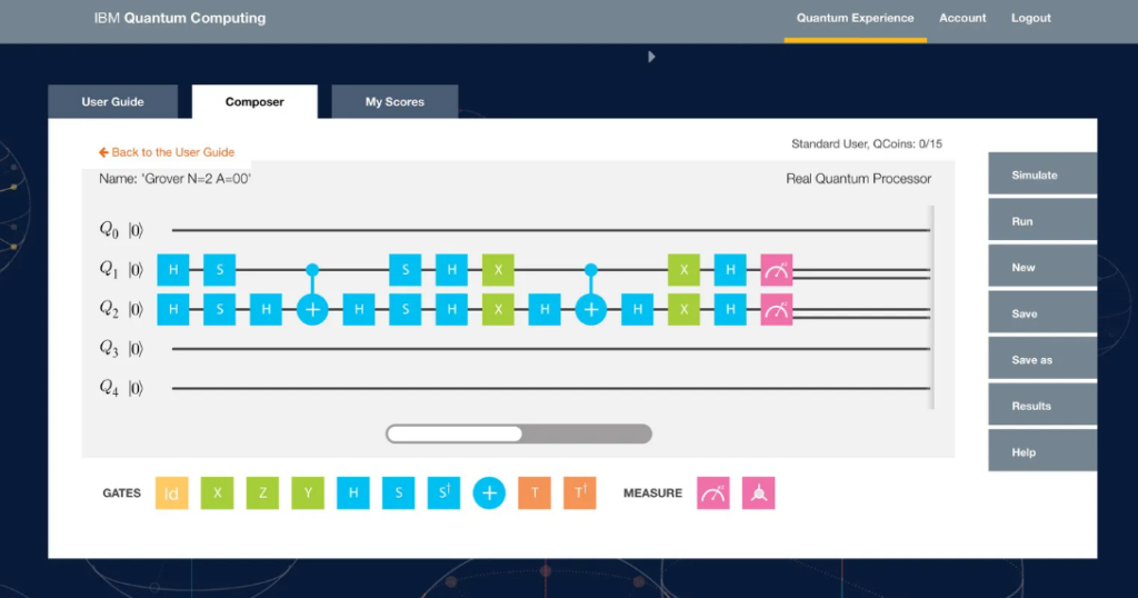 IBM Quantum user experience overview